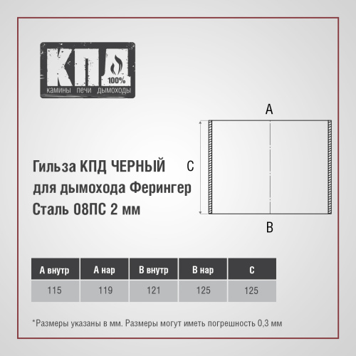 КПД ЧЕРНЫЙ Потолочно проходной узел 450х450 ф200 под сэндвич