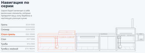Cтол-гриль Gratar Expert ESG 2000