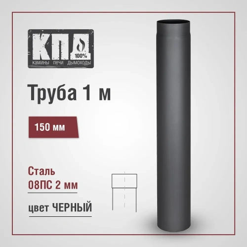 печь-камин АЛИСА под КЛЮЧ (+дымоход ЧЕРЕЗ СТЕНУ, огнезащита, монтаж, доставка)