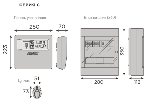 Пульт управления HARVIA серия С