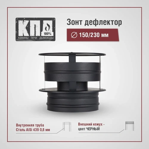 печь-камин АЛИСА под КЛЮЧ (+дымоход ЧЕРЕЗ СТЕНУ, огнезащита, монтаж, доставка)