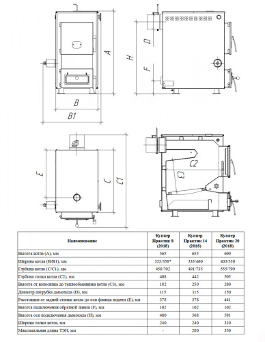 Котел Теплодар Куппер Практик 16 В