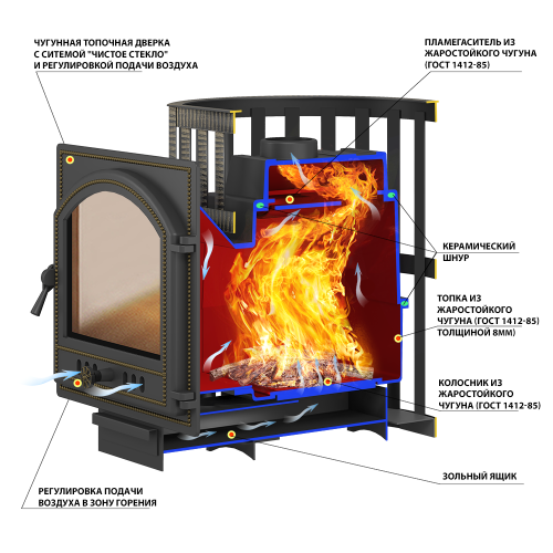 Печь для бани Везувий Легенда Ковка 22 (224)