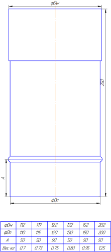 Труба 0,25м (250мм) КПД НЕРЖ