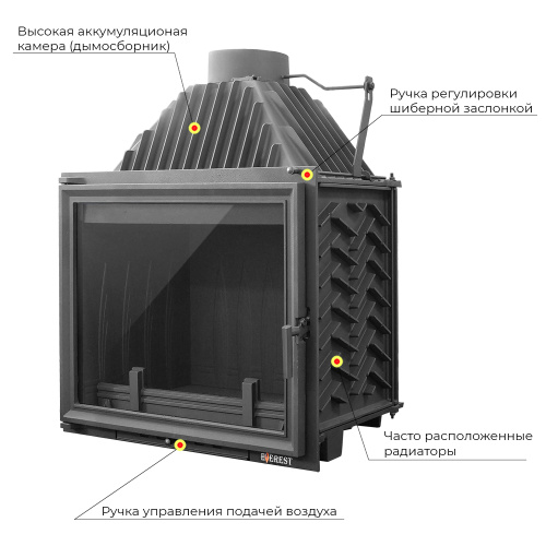 Каминная топка ЭВЕРЕСТ (EVEREST)   A16