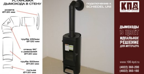 Труба КПД ЧЁРНЫЙ 0,5м (500мм) 