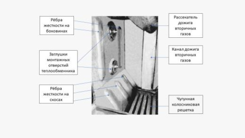 Печь с закрытой каменкой Варна 26 ГАЗ Aisi 430