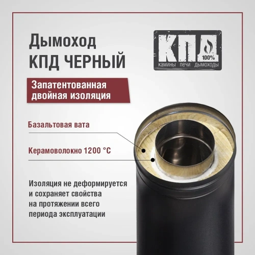 печь-камин АЛИСА под КЛЮЧ (+дымоход ЧЕРЕЗ СТЕНУ, огнезащита, монтаж, доставка)