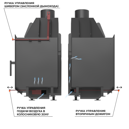 Камин ASTON 700 «BOYARD»