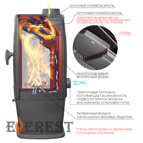 Печь-камин ЭВЕРЕСТ (EVEREST)   S12P