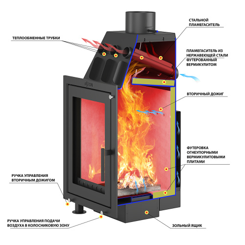 Камин ASTON 700 «BRAN» Н-1276 Талькохлорит