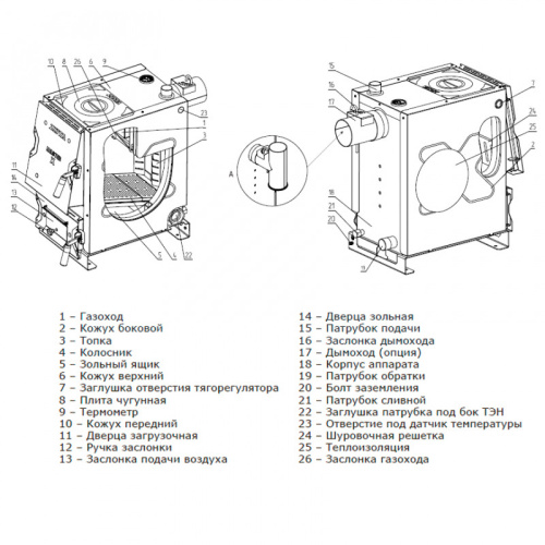 Котел Zota Master X 18П