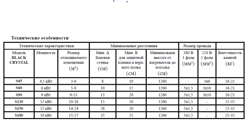 Печь Электрокаменка ЭВЕРЕСТ (EVEREST)  ЧЕРНЫЙ КРИСТАЛЛ (BLACK CRYSTAL) S180 18 кВт (15-27 м3)