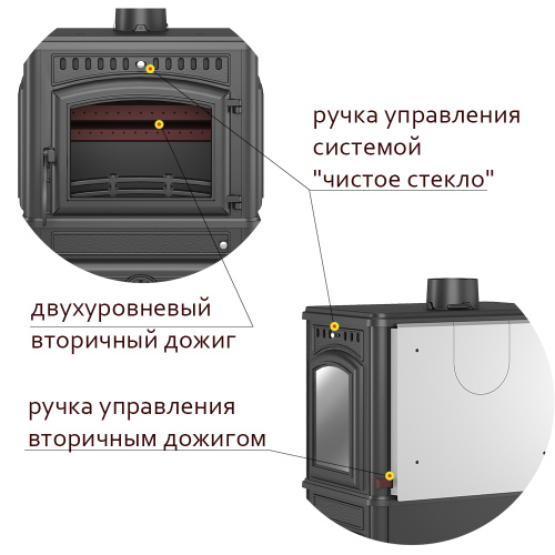 Печь-камин Везувий LV-12PS "Антрацит" (конфорки)