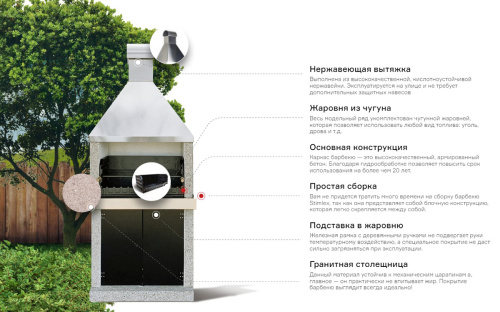 Уличная кухня Grill-Roks Stella XL жаровня + стол + печь под казан