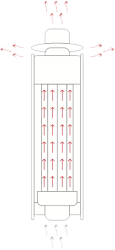 Дымоход-конвектор Ферингер декоративный кожух