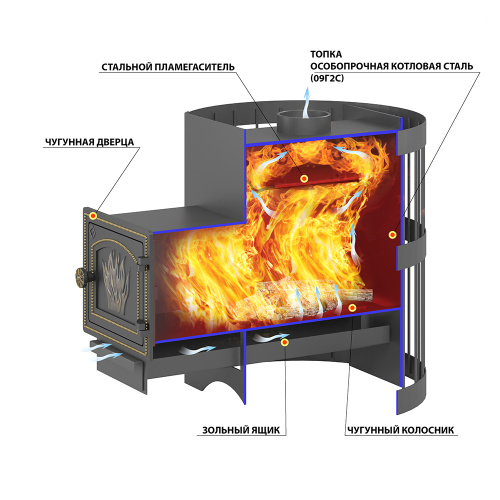 Печь для бани Везувий Оптимум Стандарт 14 (ДТ-3С)
