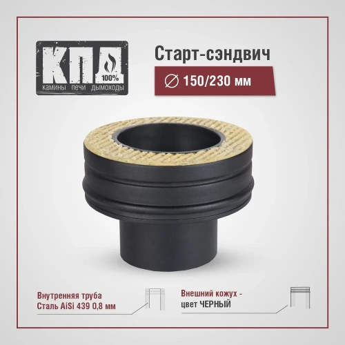 печь-камин АЛИСА под КЛЮЧ (+дымоход ЧЕРЕЗ СТЕНУ, огнезащита, монтаж, доставка)
